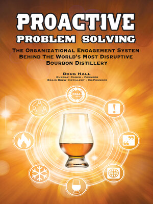 cover image of Proactive Problem Solving